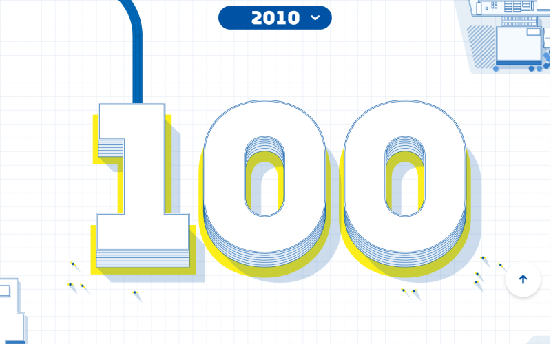 おもちゃと共に歩んだ100年｜おもちゃのタカラトミー100周年記念サイト